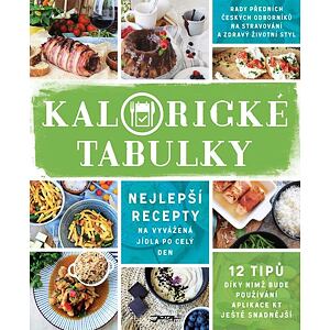 Kalorické Tabulky