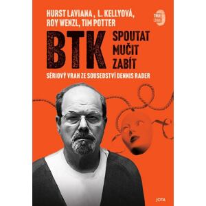 BTK: Spoutat, mučit, zabít
