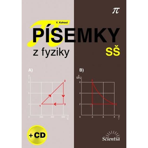 Písemky z fyziky SŠ