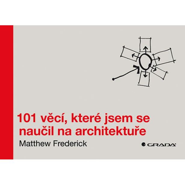 101 věcí, které jsem se naučil na architektuře