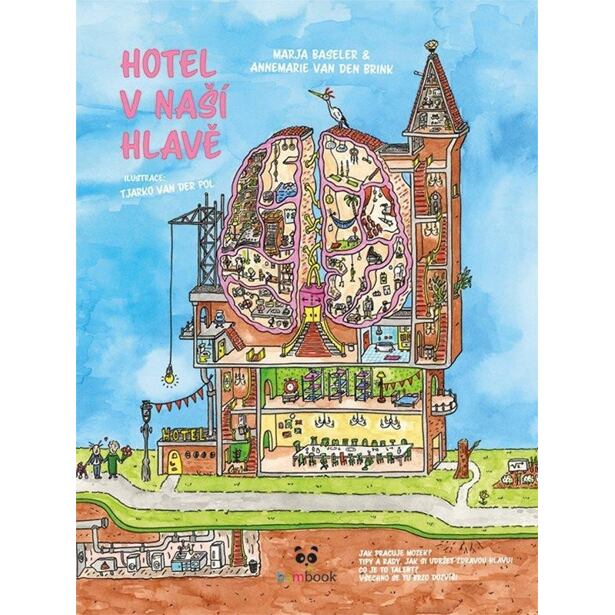 Hotel v naší hlavě