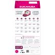 EUKANUBA Daily Care Adult Mono Protein Duck 12 kg