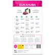 EUKANUBA Daily Care Sensitive Joints 2,3 kg