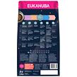 EUKANUBA Adult Small & Medium Breed Salmon 2,5 kg
