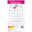 EUKANUBA Daily Care Adult Small & Medium Breed Weight Control 2,3 kg
