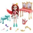 Mattel Enchantimals Osvěžující koupel