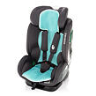 Prodyšná podložka do autosedačky Breeze sk. 1 Aquatic Green