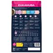 EUKANUBA Puppy Large & Giant Breed 3 kg